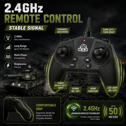 RC Military Battle Tank 2.4GHz Remote Control Toy with 360° Rotating Turret, LED Lights & Realistic Tracks | Army Tank for Kids & Adults