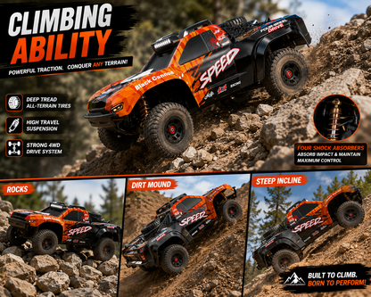 RC Off-Road Monster Truck 1:8 Scale 4WD with 2.4GHz Full Proportional Remote Control | High-Speed Short Course Racing Car, Independent Suspension & Rugged All-Terrain Tires for Adults
