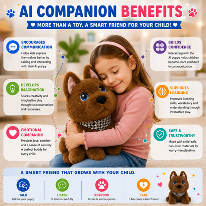 Breatoi! AI Smart Interactive Plush Dog Toy with Voice Interaction, Soft Stuffed Puppy Companion, Talking & Sound Responsive Plush Animal for Kids | Gift for Boys & Girls 3+ Years - Brown