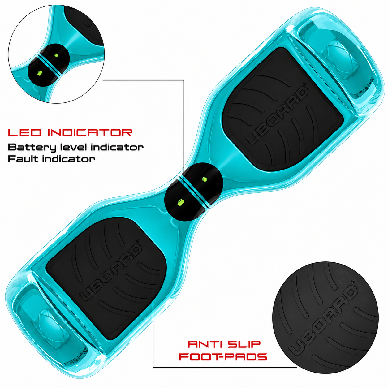 Uboard Classic 6.5 Inch Self Balancing Hoverboard with Inbuilt Bluetooth Speaker, LED Headlights, Dual Motor, Rechargeable Battery, Non-Slip Foot Pads, Smooth Ride, Electric Ride-On Scooter for Kids, Teens & Adults | Blue Miliatry