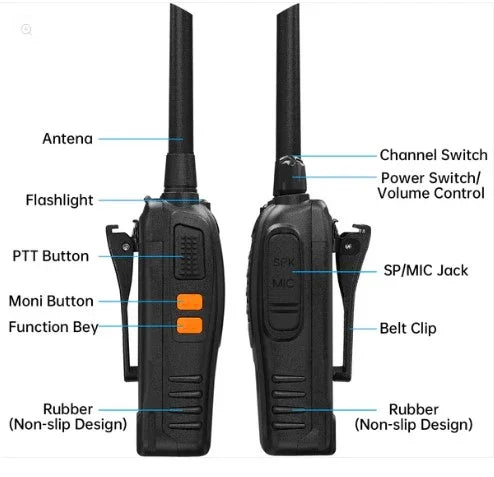 Baofeng BF-888S Walkie Talkie | Compact Long-Range Two-Way Radio | Rechargeable Handheld Communication with Charger | Ideal for Security, Events, Travel & Outdoor Use