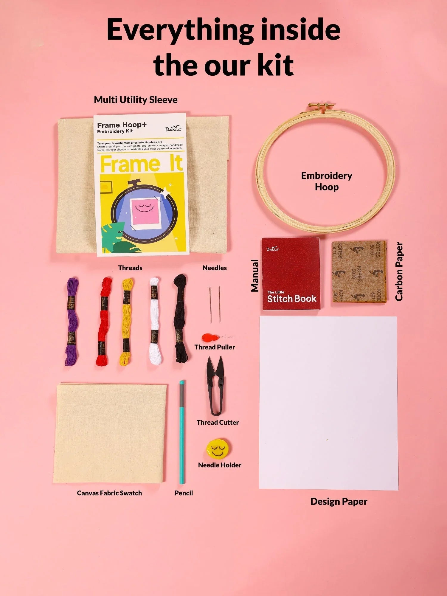 DIY Embroidery Photo Frame Kit by Dastkhat - Jaiman Toys