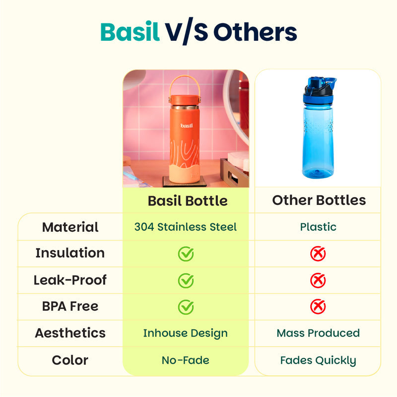 Basil 600ml Kids Stainless Steel Water Bottle with Carry Handle | 304 Stainless Steel, Food-Grade Silicone Base | Classic Lilac & Coral Swirl