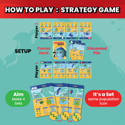 YUKA CHAMPS Country Champs Educational Geography Card Game – 4 Games in 1 Learning Game for Kids & Family (1–6 Players)