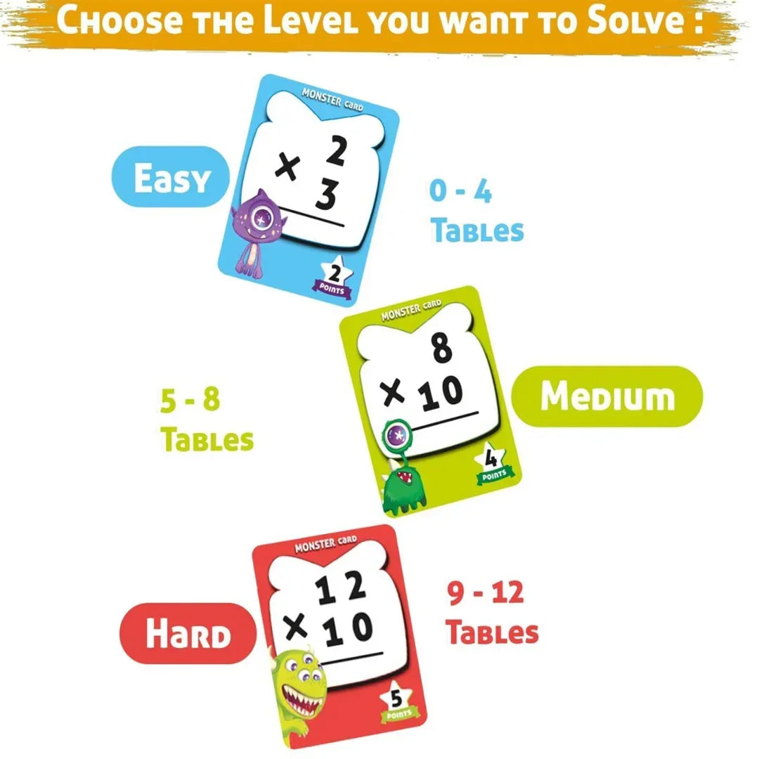 UP Math Educational Card Game Series – Subtraction | Division | Multiplication| Addition (Ages 6+/7+)