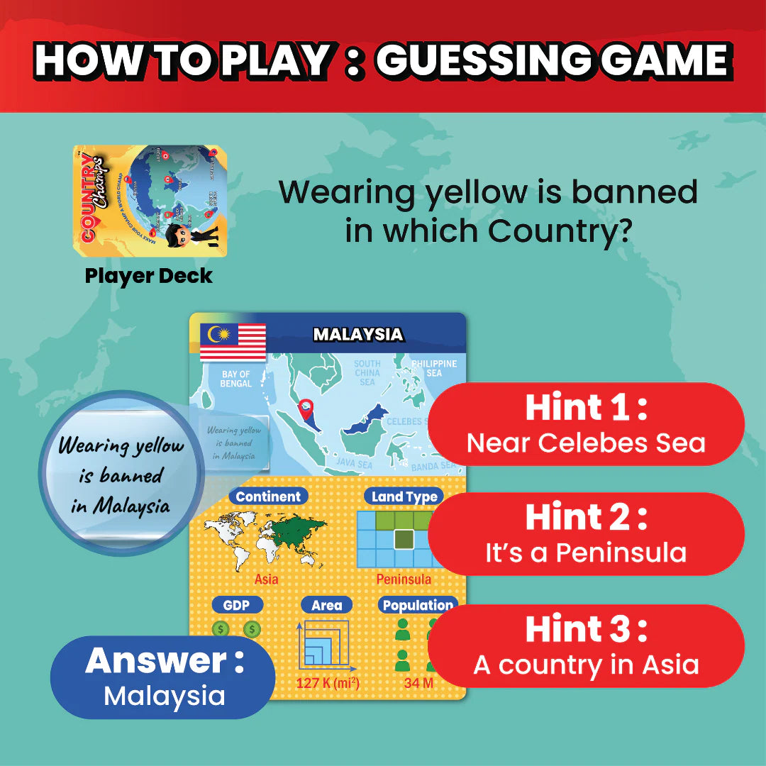 YUKA CHAMPS Country Champs Educational Geography Card Game – 4 Games in 1 Learning Game for Kids & Family (1–6 Players)