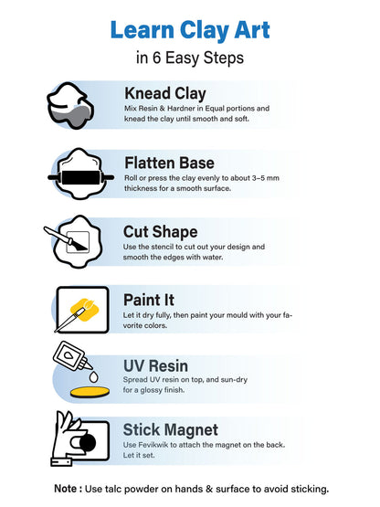 Joy Mould Christmas Fridge Magnet DIY Kit | Air-Dry Clay Craft Set for Kids & Adults | Make Santa, Tree, Reindeer & More – No Baking Needed