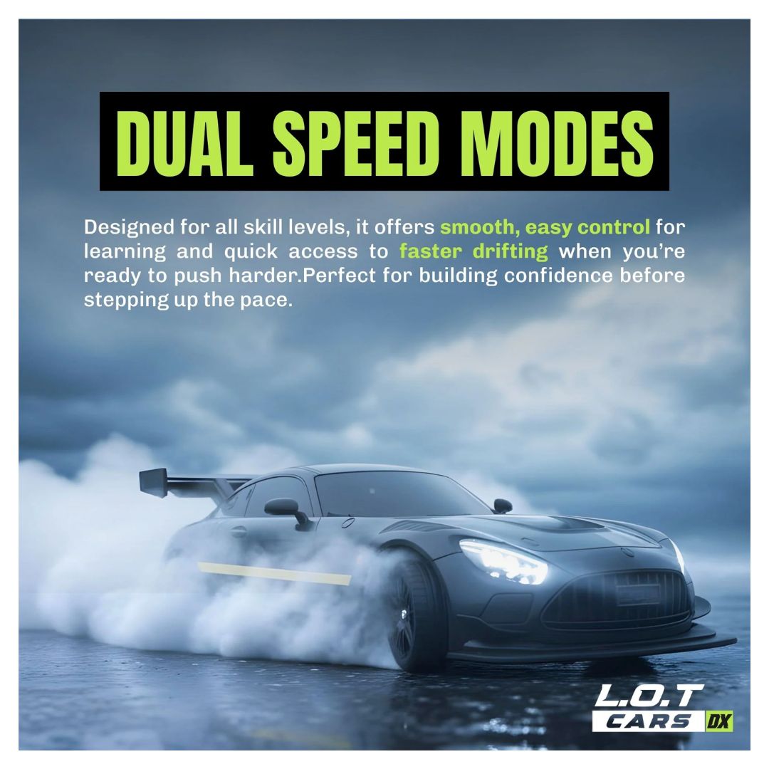 L.O.T Cars Shadow RC Drifter Car 1:20 Scale – 2.4GHz Remote Control 4WD Racing Car with Variable Speed Steering, Dual Speed Mode, LED Lights & 20 KM/H Speed, Black