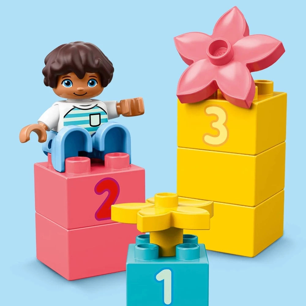 LEGO DUPLO 10913 Classic Brick Box  65-Piece Building Set for Toddlers (Ages 1.5+) - Jaiman Toys