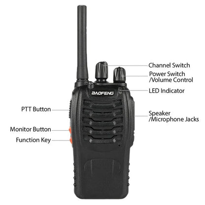 Baofeng BF-888S Walkie Talkie | Compact Long-Range Two-Way Radio | Rechargeable Handheld Communication with Charger | Ideal for Security, Events, Travel & Outdoor Use