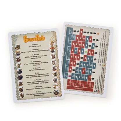 Brave Rats Card Game by Blue Orange Games – Strategic Bluffing & Deduction Game for 2 Players (Ages 8+)