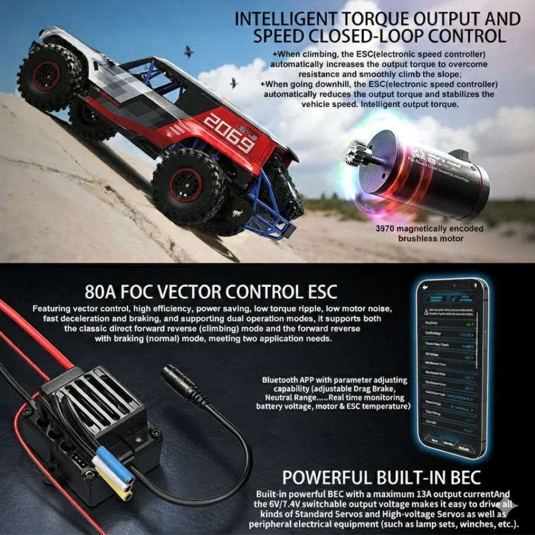 MJX  HYPER GO H8P 1:8 Scale Ford Motor Company Ford Bronco R Licensed 4WD RC Rock Crawler – Brushless Motor, 80A ESC, High-Speed Off-Road Remote Control Vehicle