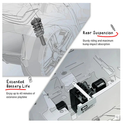 EMotorad Formula Fun AUDI Q8 Toy Car – Yellow Remote Control Racing Model