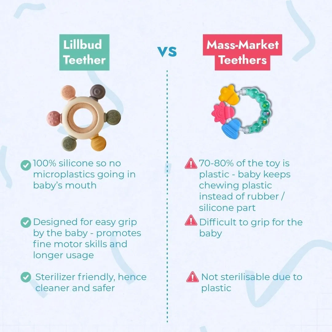 LiLLBUD Sensory Teether