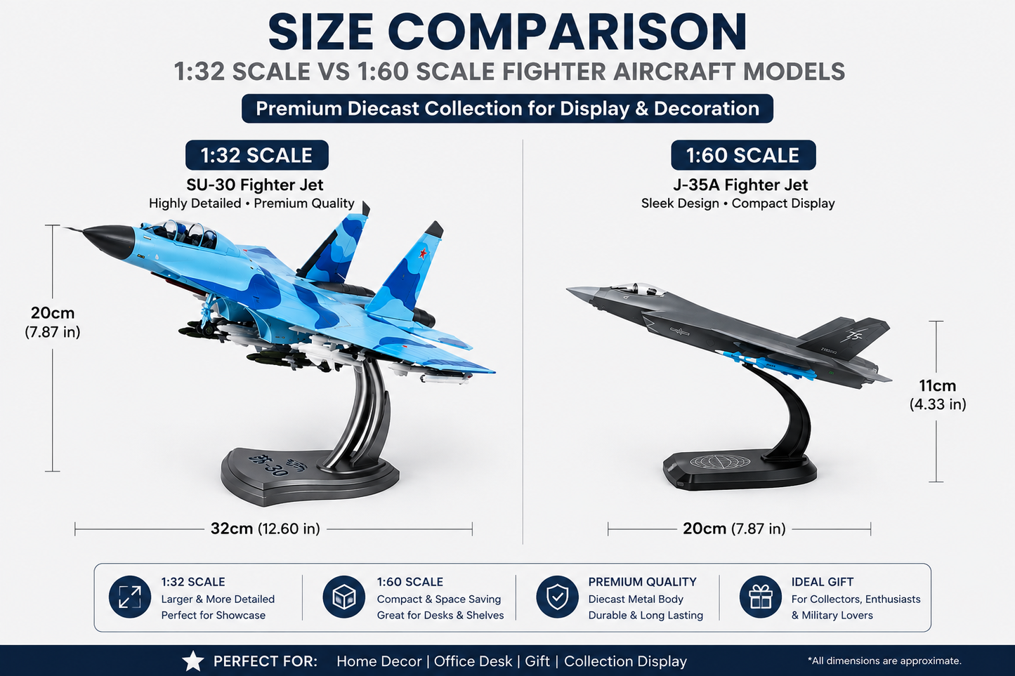 Premium 1:32 Scale SU-30 Fighter Jet Diecast Aircraft Model with Display Stand | Highly Detailed Military Aircraft Collectible