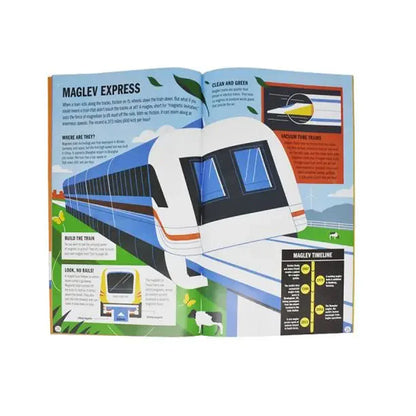 Magnetic Science Kit – Build a Working Maglev Train & 8 Magnetic Experiments for Kids