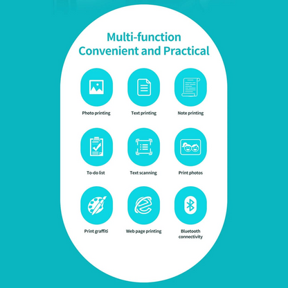 Pocket Thermal Printer, PortablePrinting Machine with Paper Text Photo Label Study Notes for Office School